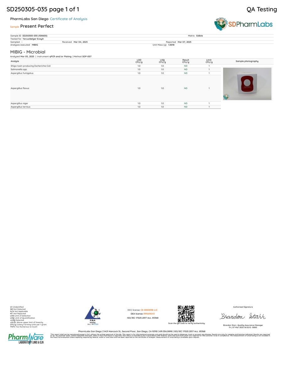 PharmLabs San Diego - Microbial
