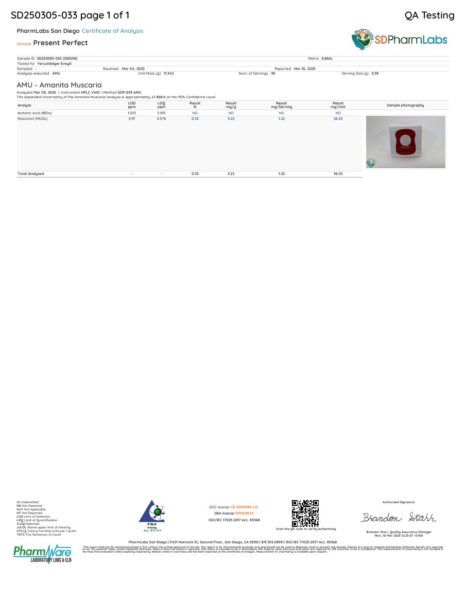 PharmLabs San Diego - MUOL